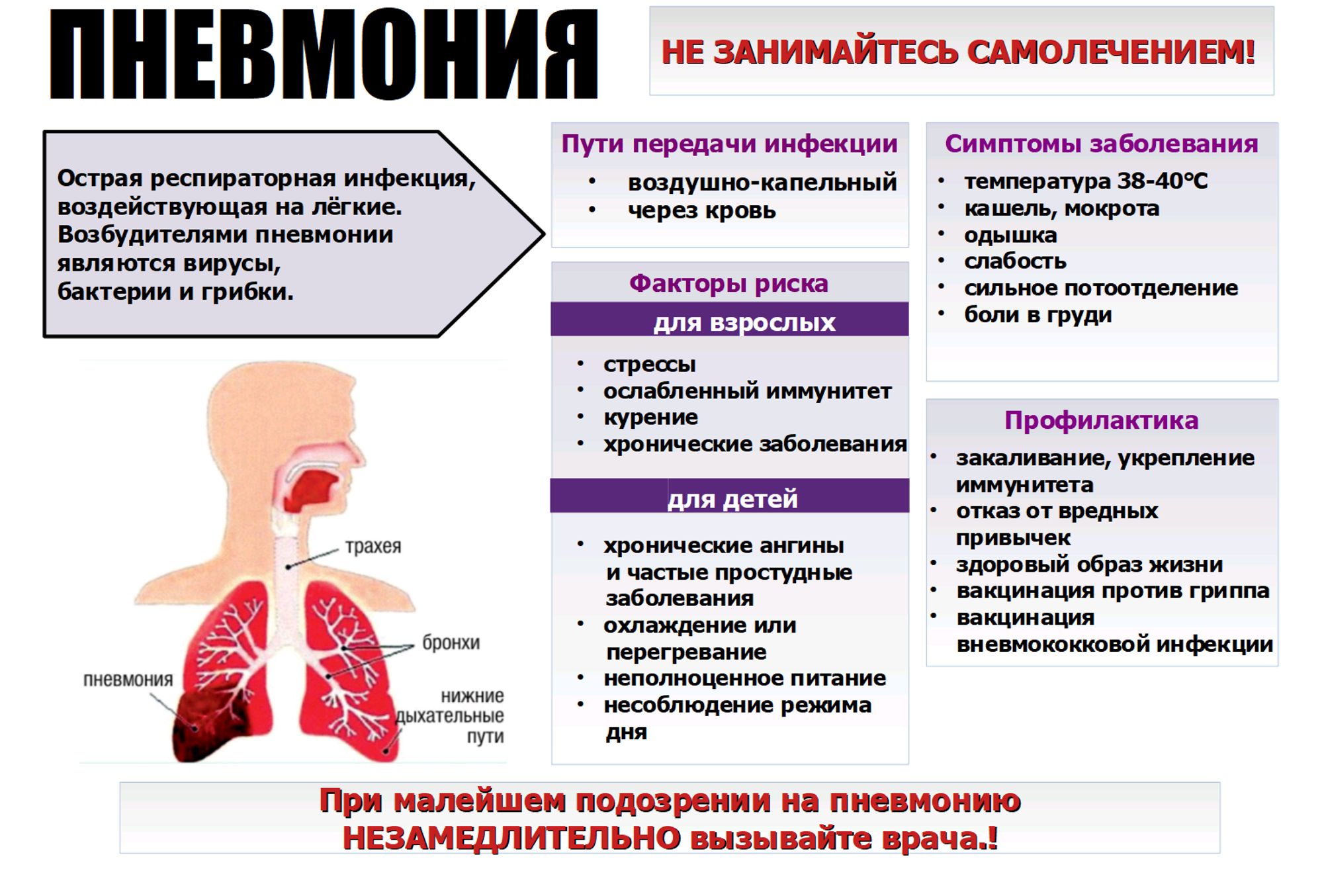 Пневмания » Государственное бюджетное учреждение здравоохранения 